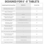 MoKo Hand Strap for 6-8" Kindle & E-Readers