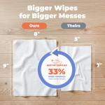 Lavender Heavy Duty Heat Clothes for Pets