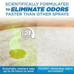 Eco-Friendly 32oz Pet Odor Remover Spray