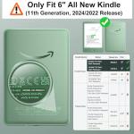 MoKo Ultra Clear Soft TPU Case for Kindle