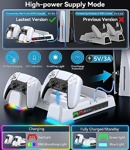 PS5 Stand with Cooling, Charging, 12 Slots & Holder