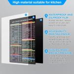 2-Pack Air Fryer Cheat Sheet Magnet Set