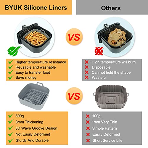 BYKITCHEN 8" Silicone Pot: Reusable Liners & Basket