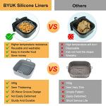 BYKITCHEN 8" Silicone Pot: Reusable Liners & Basket