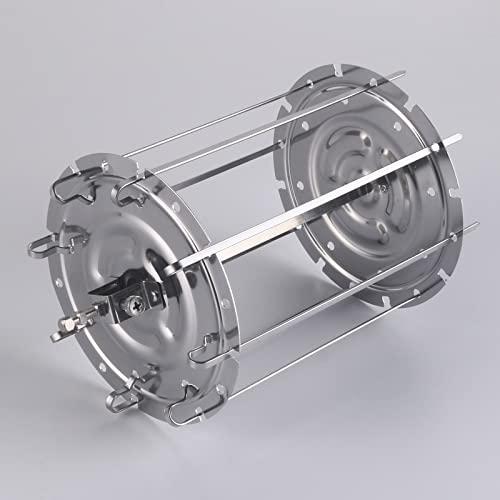 Skewer Sets