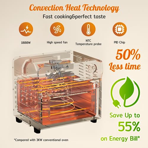 24L Air Fryer Oven With Rotisserie Digital Knob