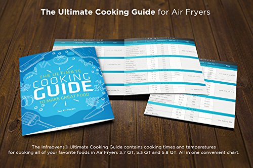 6.3" Air Fryer Rack Accessories Set | Compatible with Comfee, Dash, Nuwave Brio