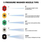 BOOMSTART High Pressure Washer Gun with Nozzles