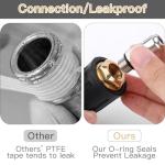 Turbo Nozzle for 3600 PSI Pressure Washers