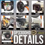 Honda GP200 3200 PSI Petrol Pressure Washer