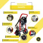 Honda GP 160 Gas Pressure Washer 2900 PSI