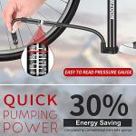 Mini Bicycle Pump with Pressure Gauge and Hose
