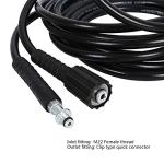 High Pressure Hose Kit for Karcher Washers