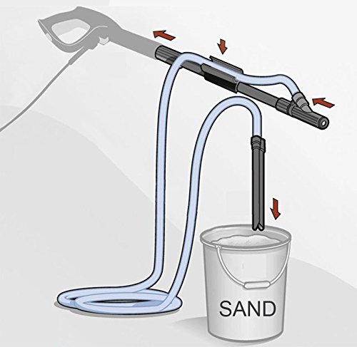 160BAR Pressure Washer Sand Blasting Kit for Karcher