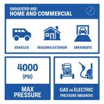 20" Stainless Steel Pressure Washer Extension Wand