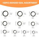 160 Pcs Drain Plug Washer Assortment Kit