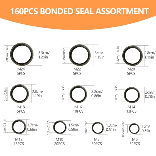 160 Pcs Drain Plug Washer Assortment Kit