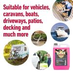 Simoniz Multi-Purpose Pressure Washer Shampoo, 5L