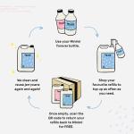 Eco-Friendly Almond Floor Cleaner 5L Refill