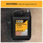JCB Heavy Duty Patio Cleaner - 10L Concentrate