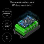 21V Portable High Pressure Washer with 360° Nozzle