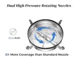 GiantexUK 21’’ Pressure Washer Surface Cleaner Tool