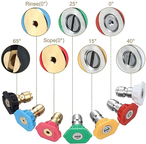 Pressure Washer Turbo Nozzle and Accessory Kit