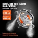 VEVOR 20" Surface Cleaner for Pressure Washers