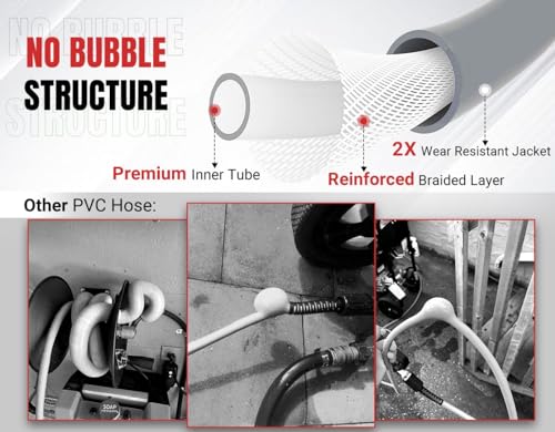 YAMATIC 50FT Kink Resistant Pressure Washer Hose