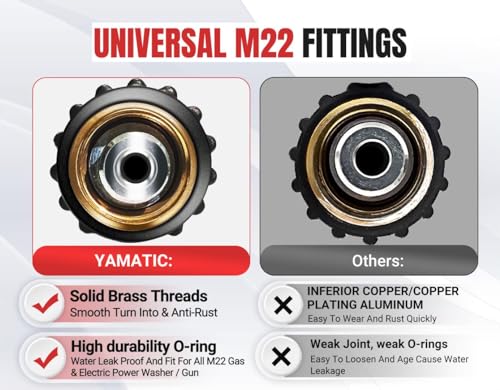 YAMATIC 50FT Kink Resistant Pressure Washer Hose
