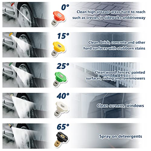 High-Pressure Washer Gun with 5 Nozzles