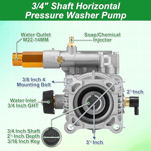 Tool Daily 3/4" Shaft Horizontal Pressure Washer Pump