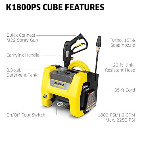 Kärcher K1800PS Cube Electric Pressure Washer 1800 PSI