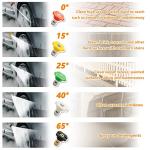 FAI 4000PSI Pressure Washer Gun with Nozzles