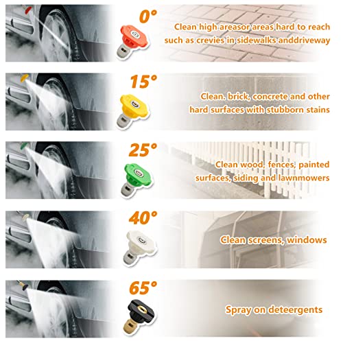 FAI 4000PSI Pressure Washer Gun with Nozzles
