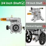 Tool Daily 3/4" Shaft Horizontal Pressure Washer Pump