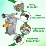 Tool Daily 3/4" Shaft Horizontal Pressure Washer Pump