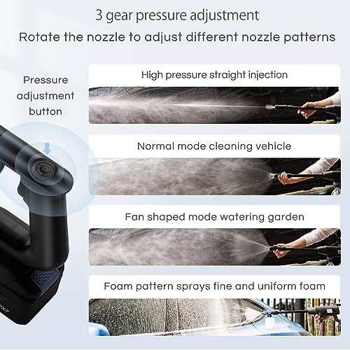iOCHOW Portable Electric Pressure Washer 580PSI
