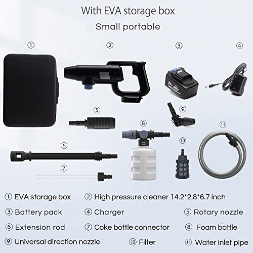 iOCHOW Portable Electric Pressure Washer 580PSI