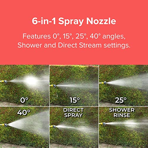 Jet Hawk Portable Cordless High-Pressure Washer