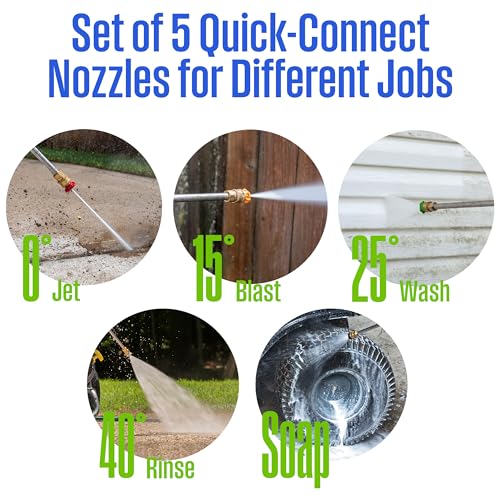 Westinghouse WPX3400 Gas Pressure Washer, 3400 PSI