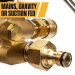 JCB 3100psi Petrol Pressure Washer with 5 Nozzles