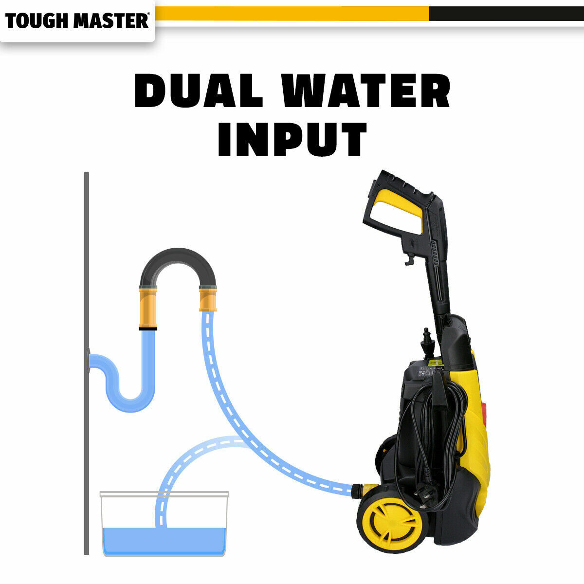 TOUGH MASTER Electric Pressure Washer with Patio Cleaner
