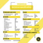 Honda GX 200 Petrol Pressure Washer - 3200 PSI