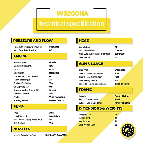 Honda GX 200 Petrol Pressure Washer - 3200 PSI