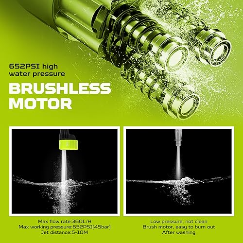 Cordless 652PSI Portable Pressure Washer with 2 Batteries