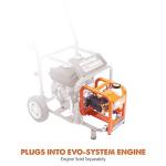 Evolution Power Tools Evo-System Pressure Washer with Accessories