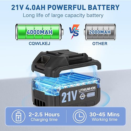 Cordless 652PSI Portable Pressure Washer with 8 Nozzles