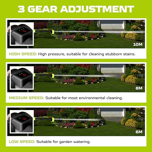 Cordless 652PSI Portable Pressure Washer with 2 Batteries