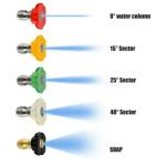 Fai Top Stainless Steel Pressure Washer Spray Nozzles